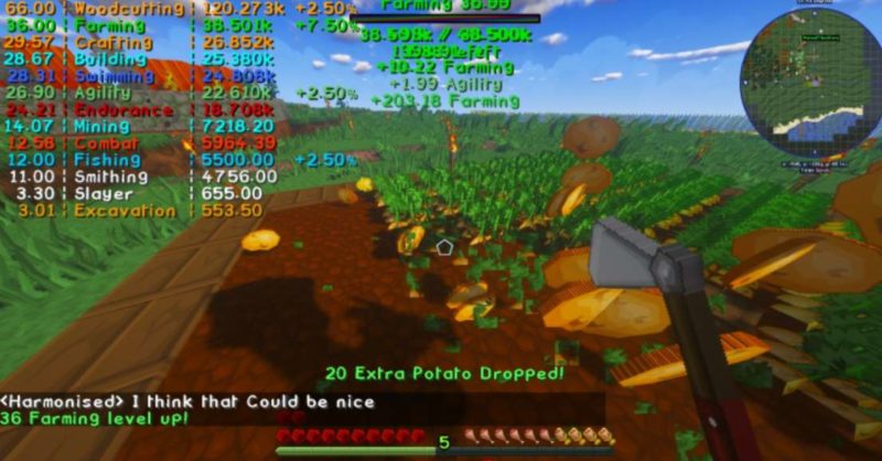 project mmo мод